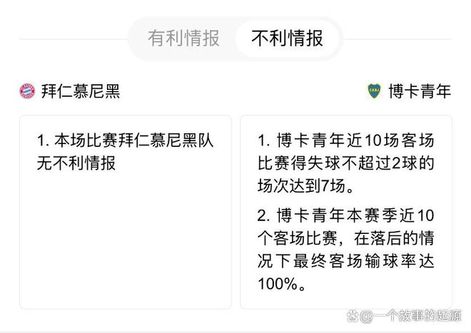 包含惊天逆转！拜仁连追三球实现绝地反击，过程分析管理.的词条