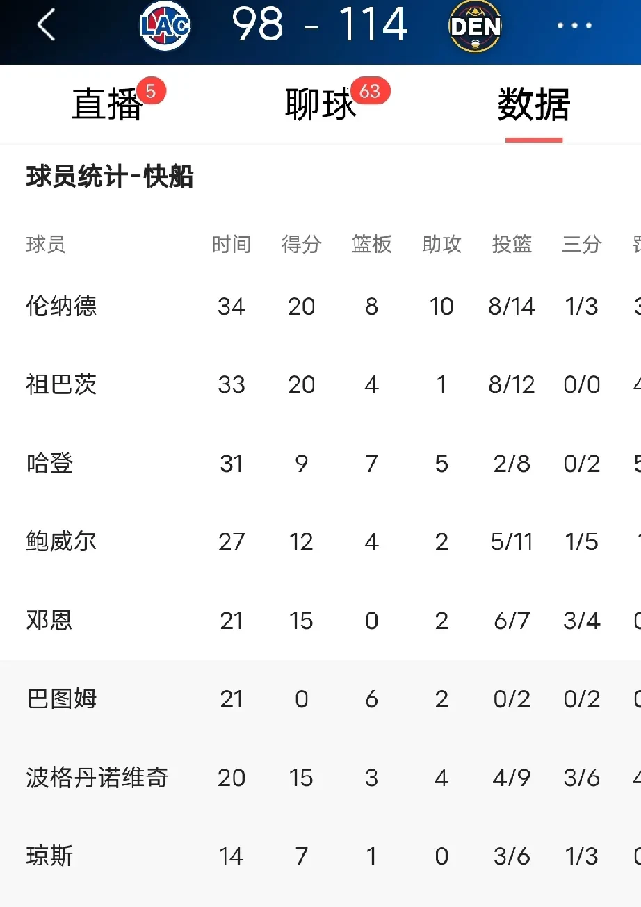 包含哈登官方宣布比赛局势复杂新规，巴黎圣日耳曼引发争议！的词条